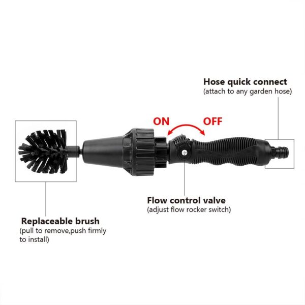 Water-driven Rotary Cleaning Brush Wash Hand-held Water Spray Brush - Image 3